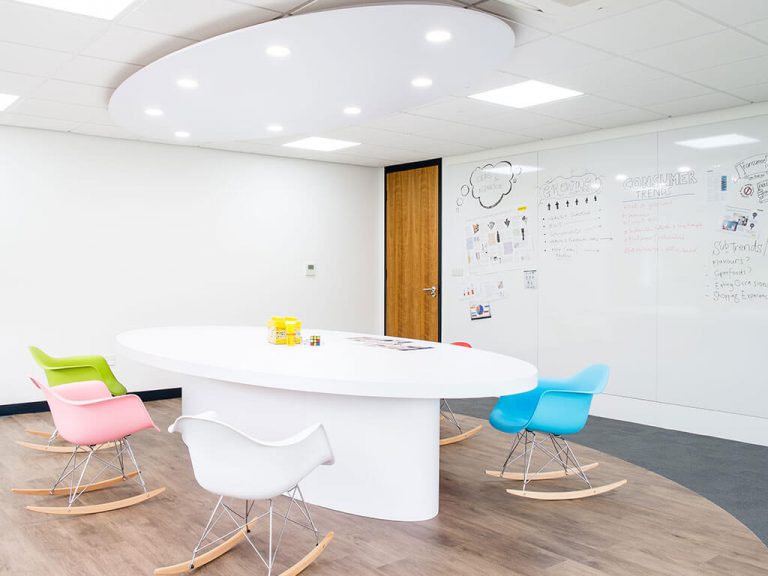 Americk Packaging revamped interior - Think Tank room