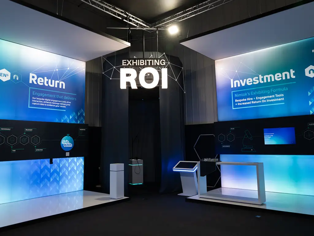 Nimlok Showroom Exhibiting ROI